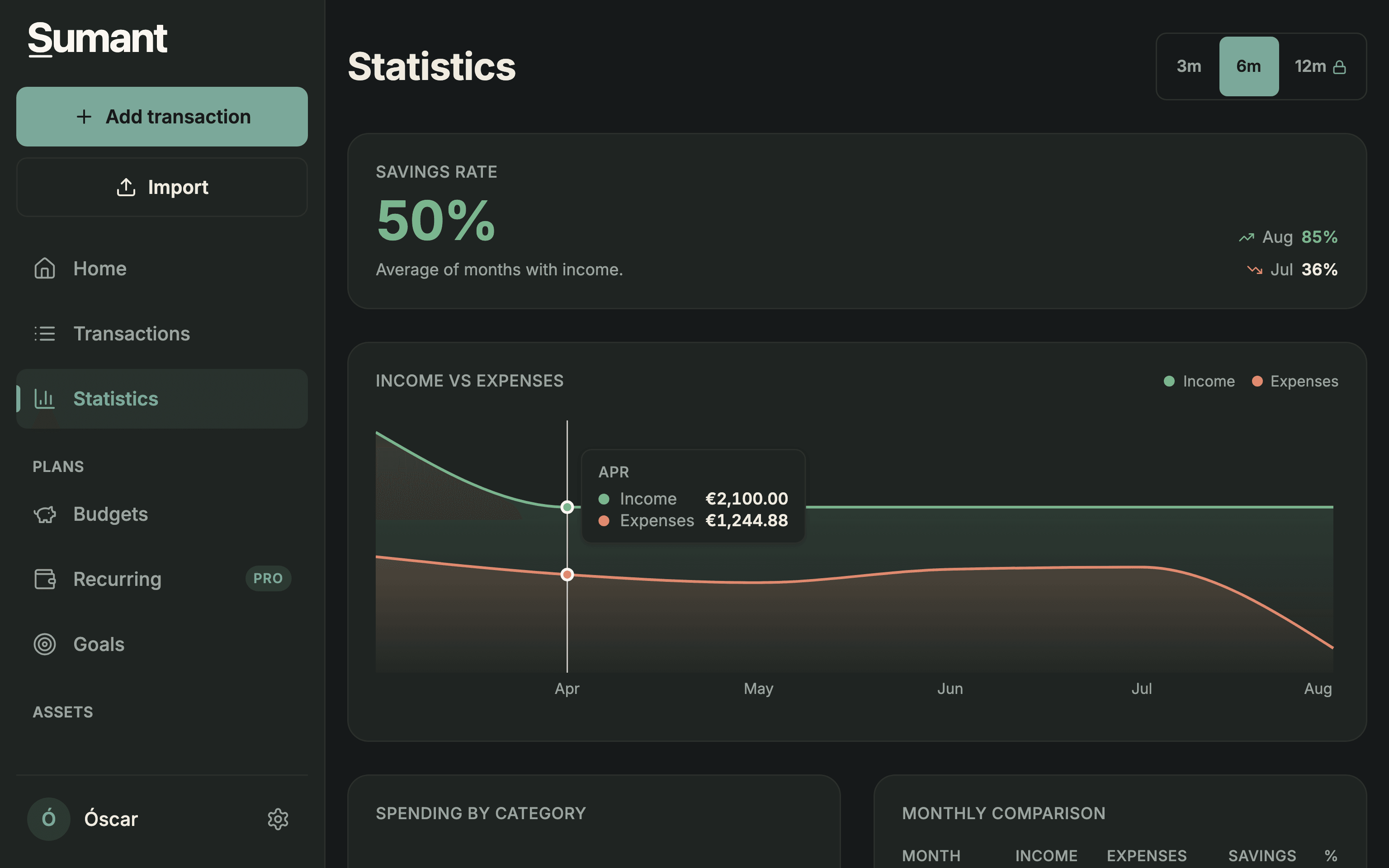 Statistics