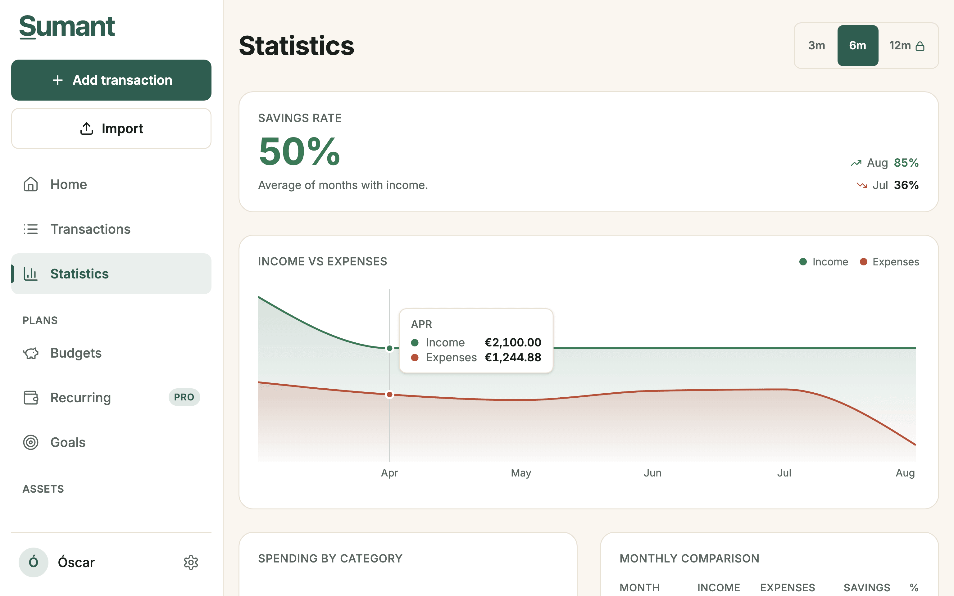 Statistics