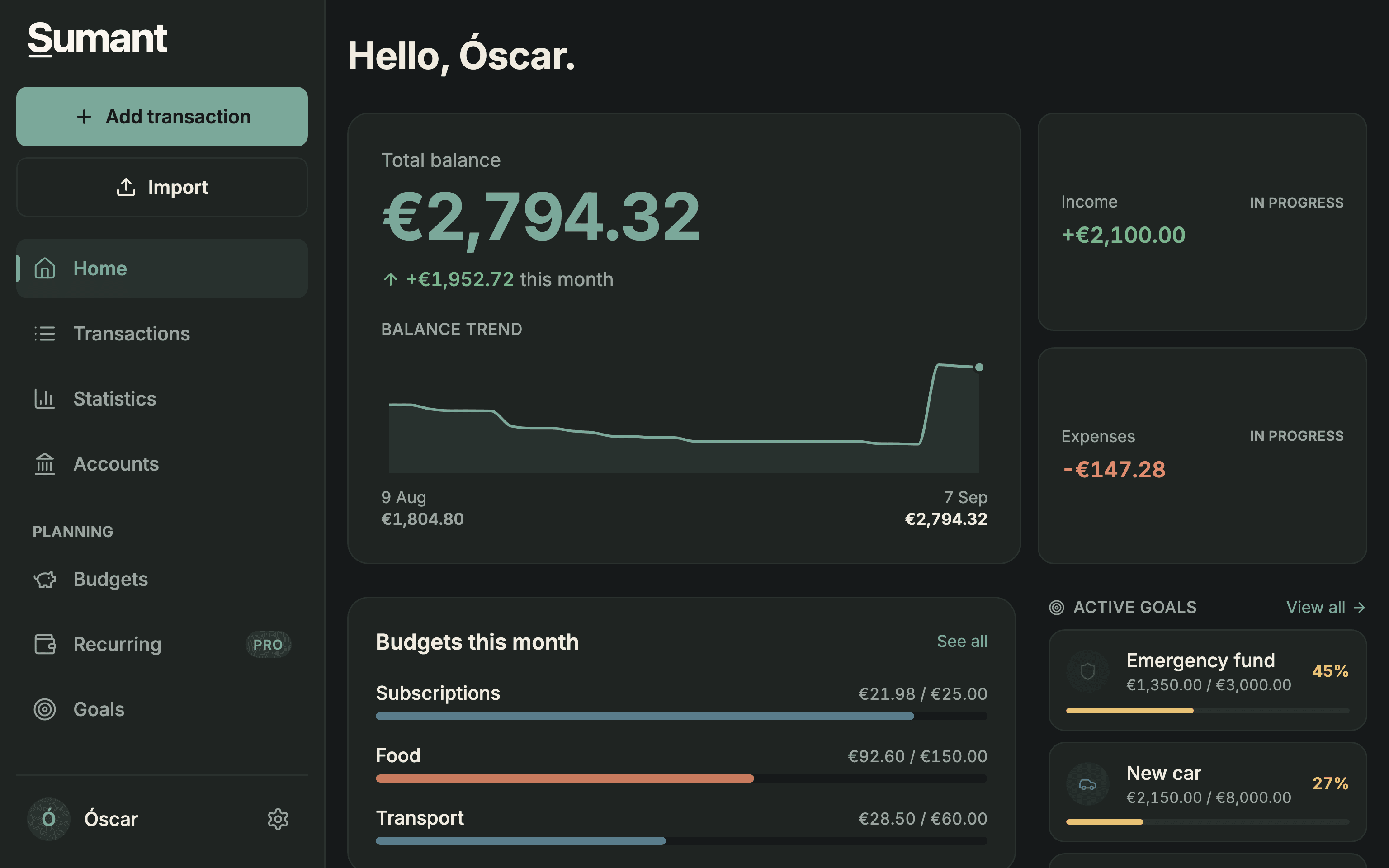 Sumant showing recorded income, expenses and transactions