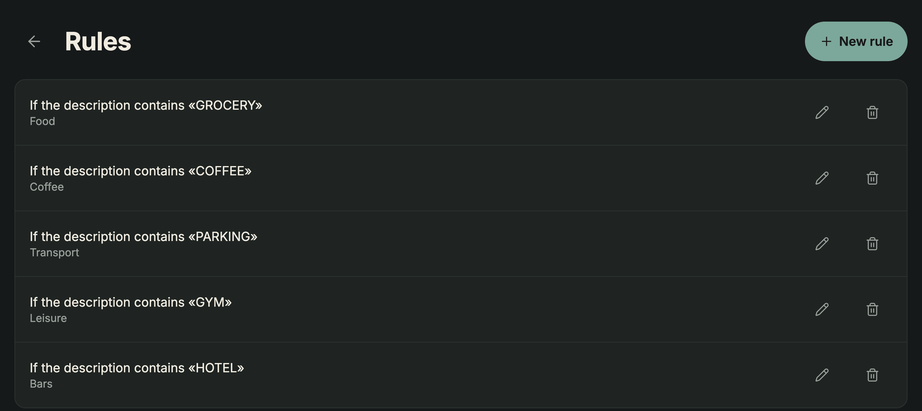 Categorisation rules in Sumant