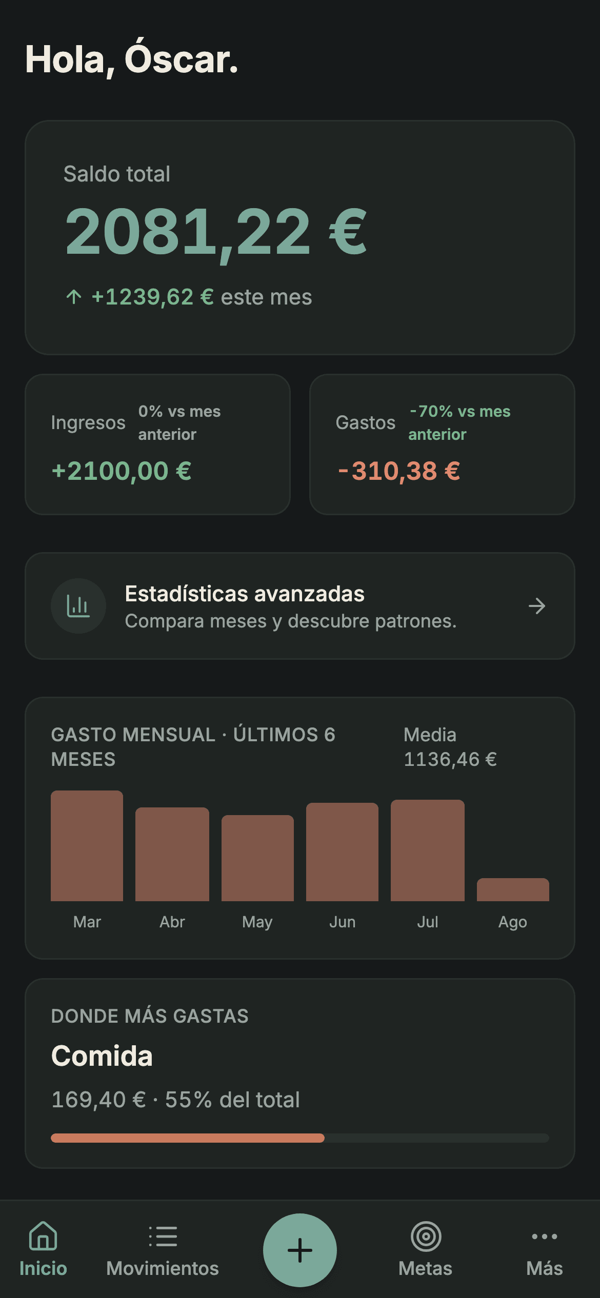 La app de Sumant mostrando el resumen de finanzas con saldo, gastos del mes y metas de ahorro
