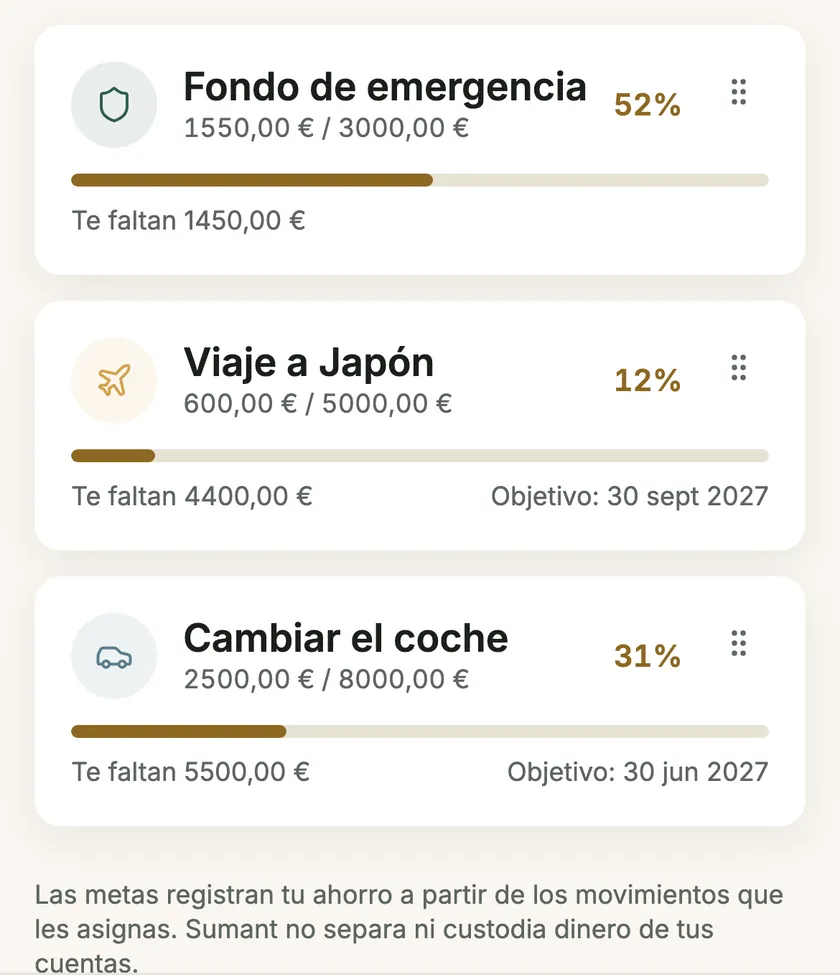 Metas de ahorro en la web: fondo de emergencia al 52 %, viaje a Japón al 12 % y cambiar el coche al 31 %, con lo que falta y la fecha objetivo