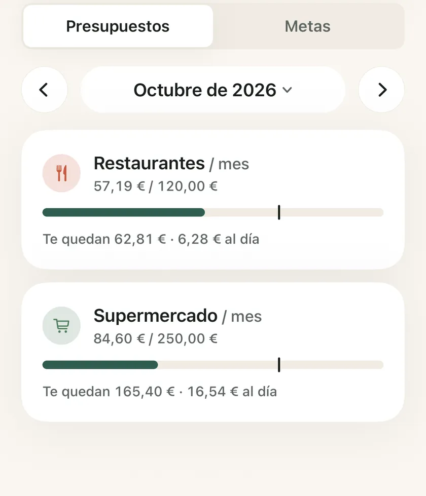 Vista previa de los presupuestos de octubre en la app de iPhone: Restaurantes, 57,19 € de 120 €, y Supermercado, 84,60 € de 250 €, con lo que queda al día