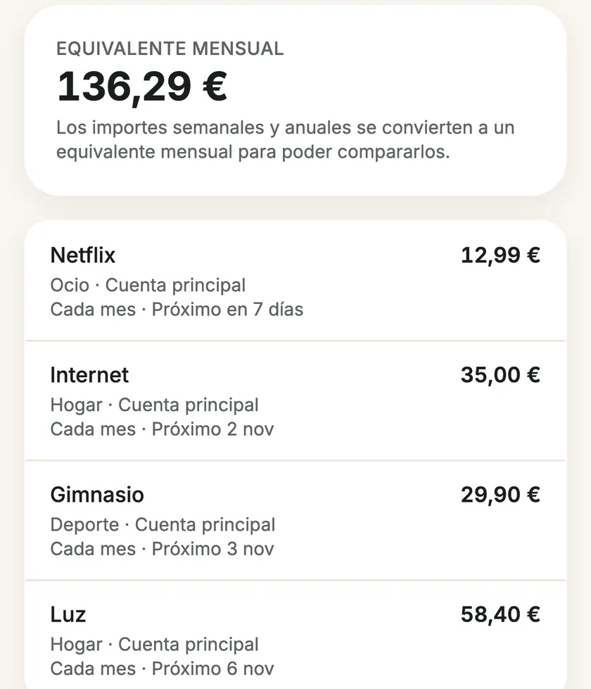 Recurrentes en la web: 136,29 € al mes entre Netflix, internet, gimnasio y luz, con la fecha del próximo cargo de cada uno